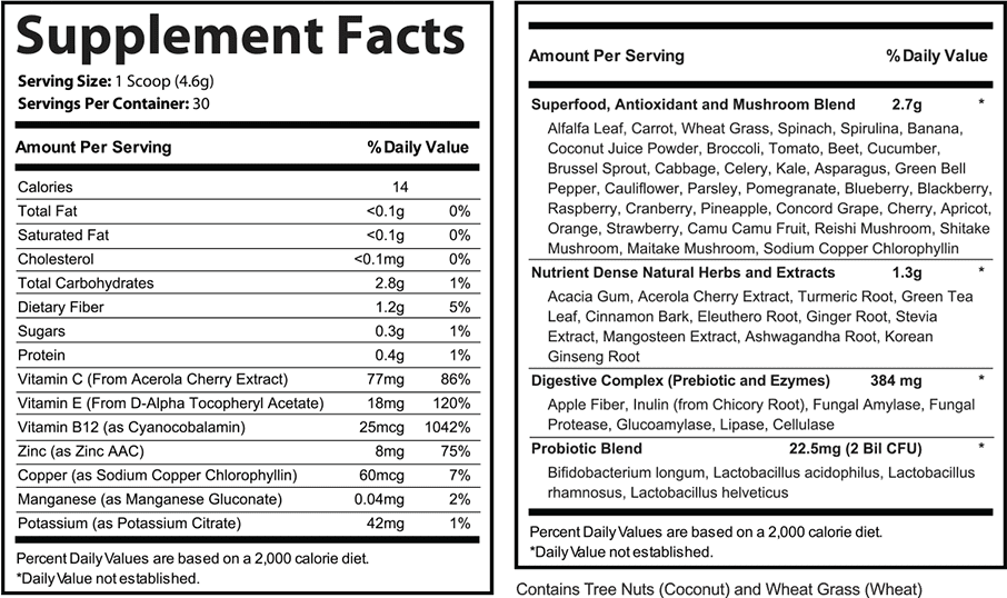 Supplement Facts